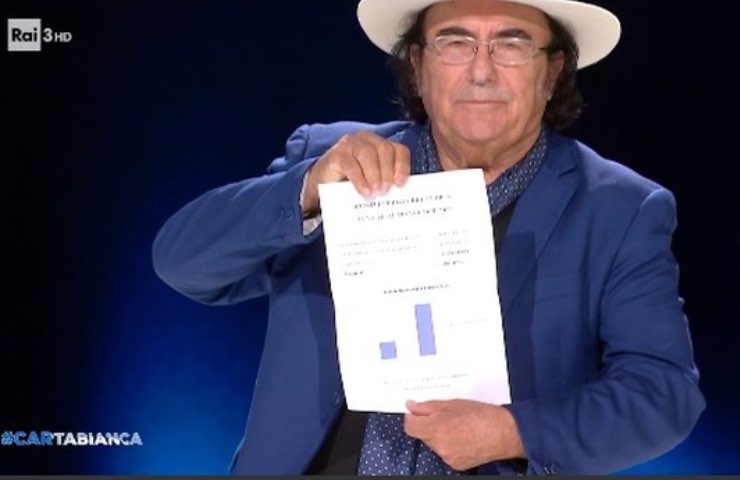 Al Bano a Cartabianca